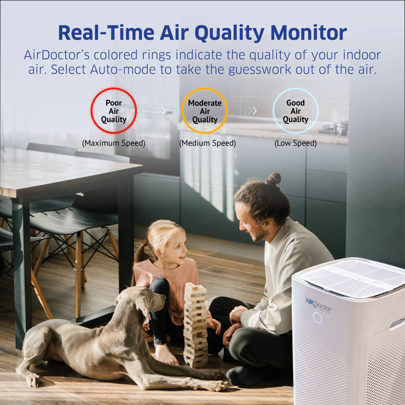 White UltraHEPA Console Air Purifier with Odor Absorbing Filters
