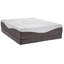 Ensemble de matelas en mousse viscoélastique imprégnée de gel Slumber Solutions Renew-752410537-702391702
