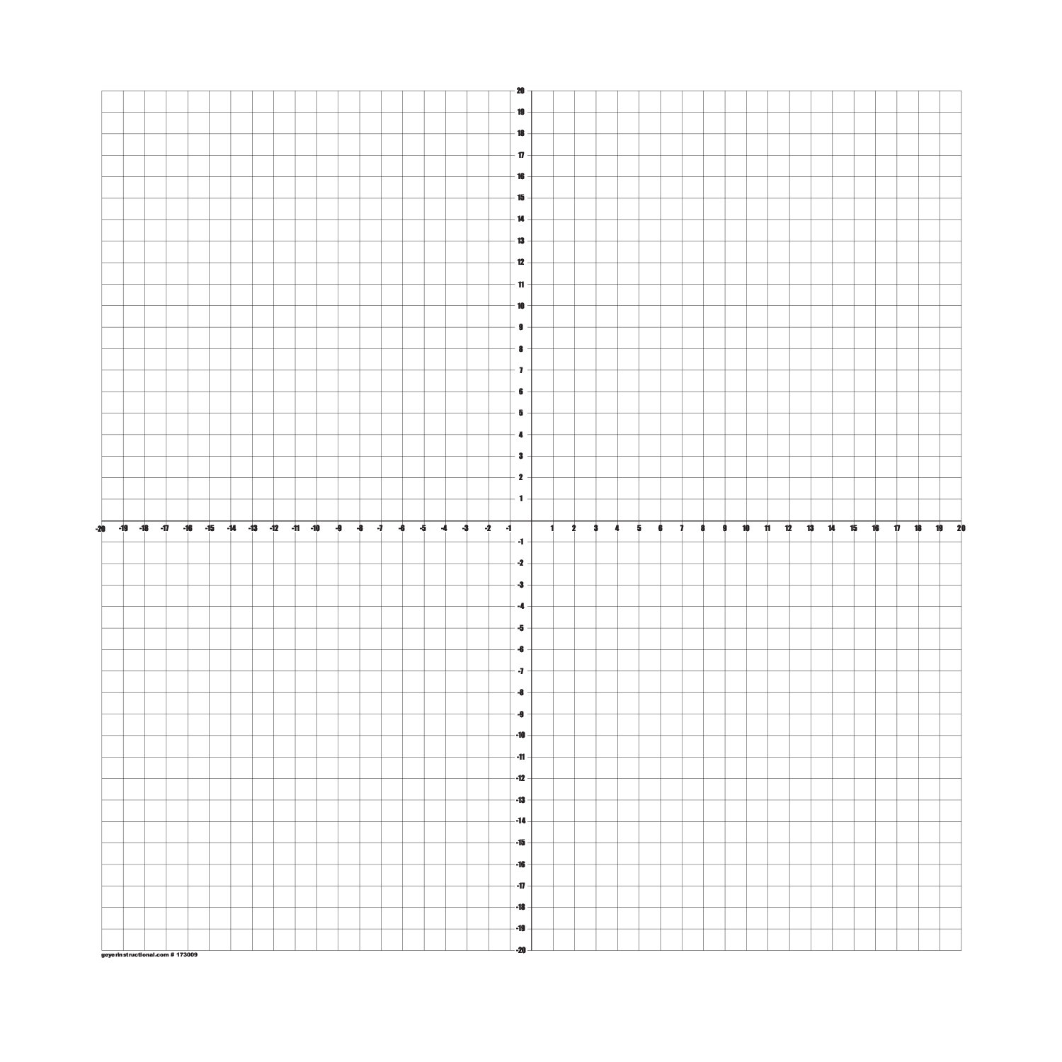 Geyer Instructional Products DryErase Square, Numbered XY Axis