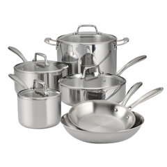 Tuxton Home Reno 7 Piece Cookware Set; Stainless Steel, PFTE & PFOA Free, Freeze