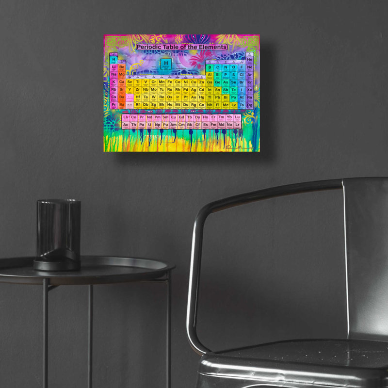 «Tableau périodique des éléments» par Dean Russo, art mural en verre acrylique, H 12 po x l 16 po x P 0,13 po