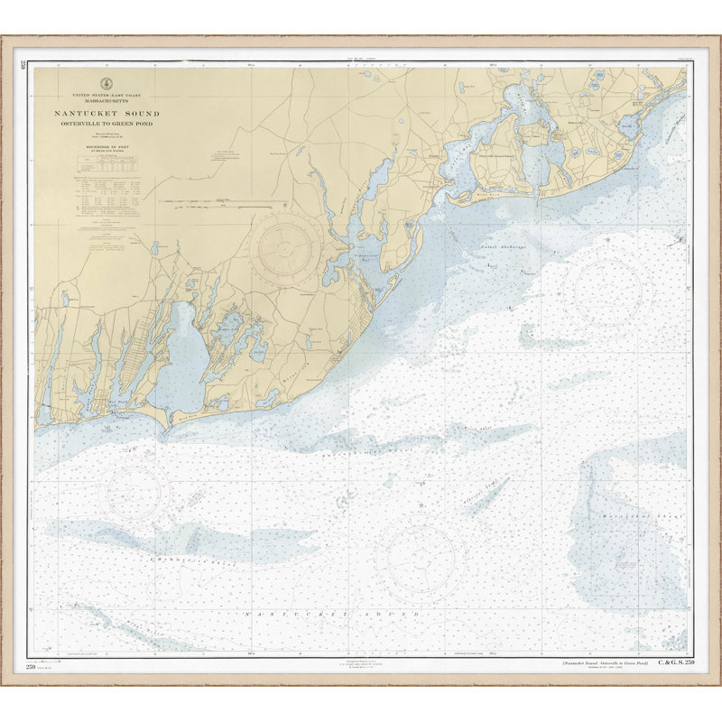 Nantucket Sound Print