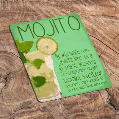 Handmade Food & Beverage Wall Decor on Metal