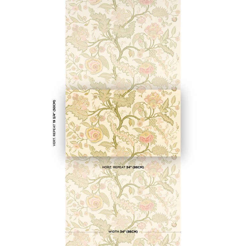 Sinhala Sisal Wallpaper, Pink/Green