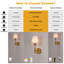 Ensemble de deux appliques murales rechargeables sans fil à piles avec télécommande, avec 5 ampoules à intensité variable détachables-522399104-522876320