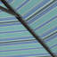 Sunbrella-1548542987
