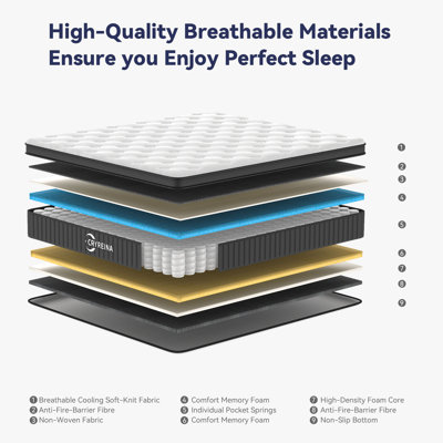 12" Queen Mattress Memory Foam Medium Firm Hybrid Mattress in a Box CertiPUR US, Pocket Spring