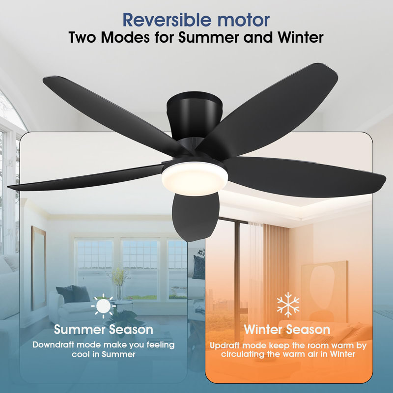 42 inch Low Profile Ceiling Fan with Light and Remote Control, Black