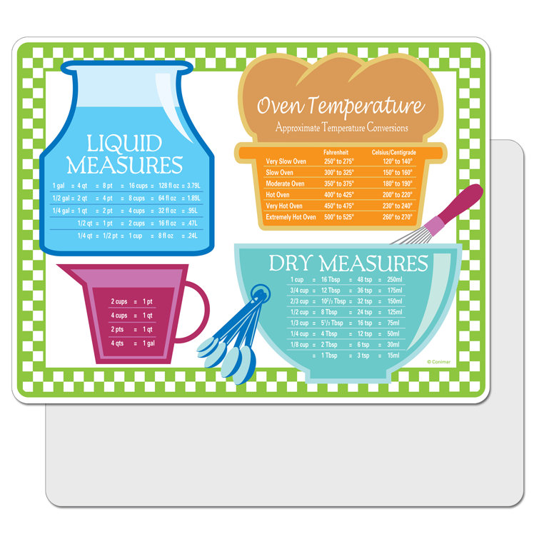 CounterArt Conversion Measurements/teal 2 Pack Flexible Plastic Cutting  Board Mat 15 By 11.5