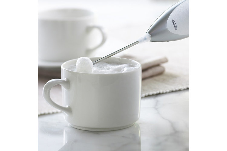 How to Use a Milk Frother