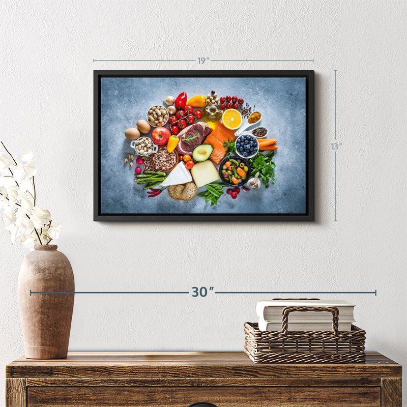Impression sur toile Fresh From The Market