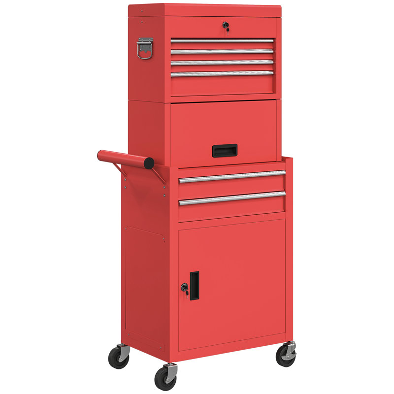 Tool Chest, Red