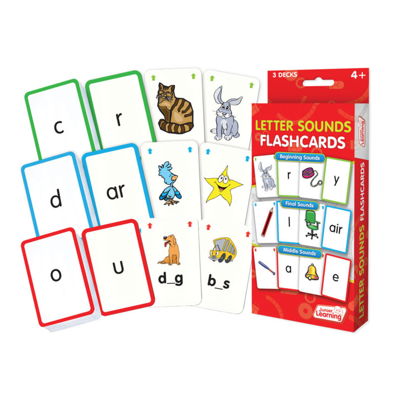 Cartes Flash