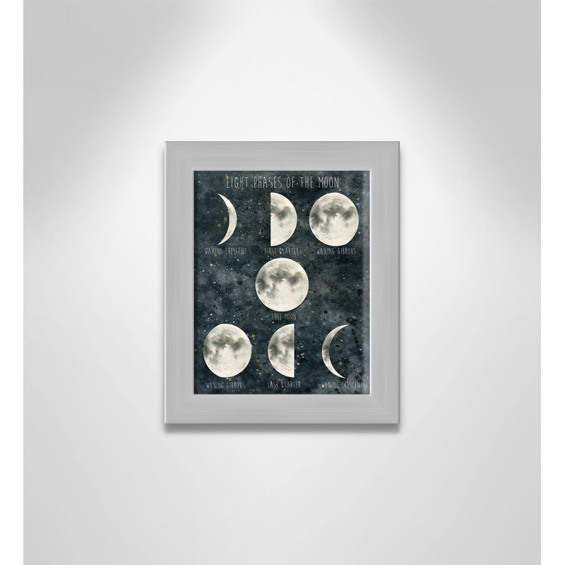 Phases de la lune, art encadré, H 12 po x l 10 po x P 0,625 po, Cadre argenté