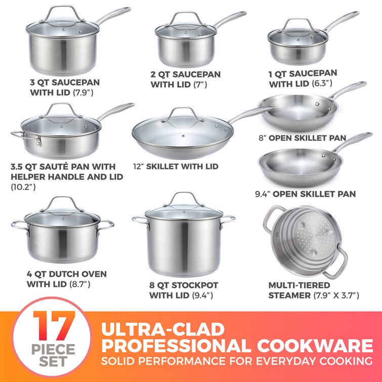 Mueller Pots and Pans Set Nonstick 16-Piece Healthy Stone Kitchen Cookware  Sets - PFOS, PFOA Free, Stainless Steel Steamer, Butter Warmer, Deep Fry