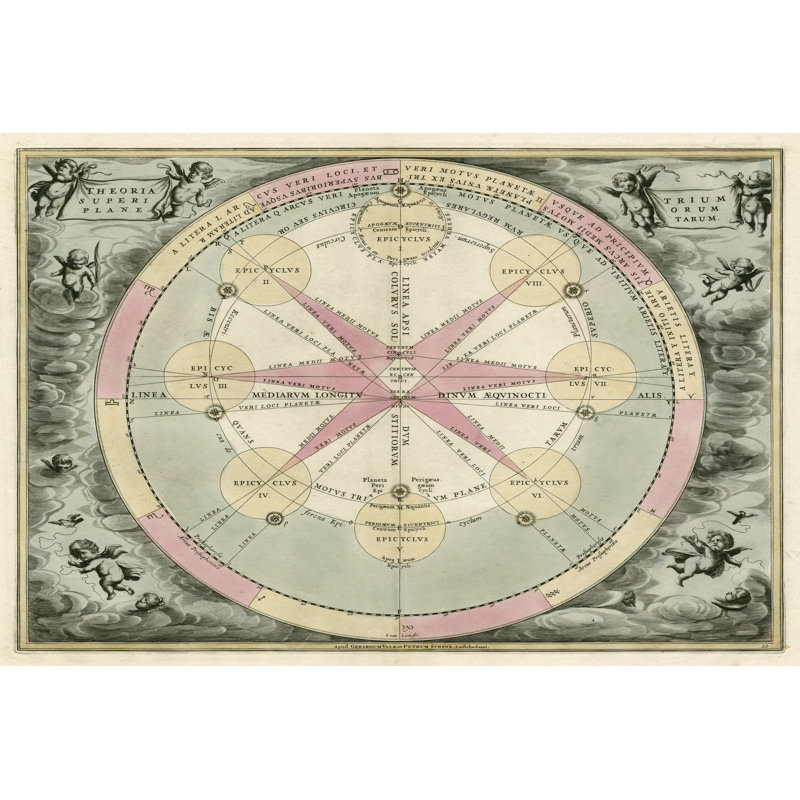 Planetary Chart I - Wrapped Canvas Print, 30cm H x 46cm W x 3.8cm D