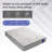  EGOHOME 10.5" Medium Hybrid Mattress-1831122053