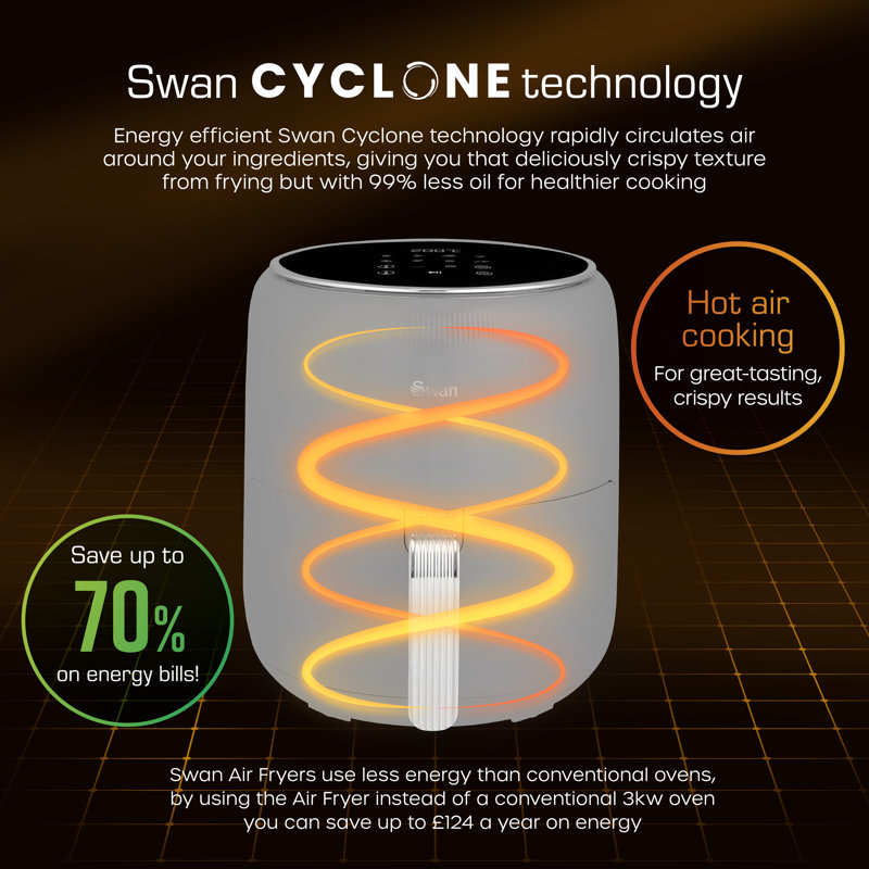 Swan Retro Digital Air Fryer with Swan Cyclone Technology, 8 Pre-Set Cooking Options, Adjustable Temperature, 4.5L 1500W