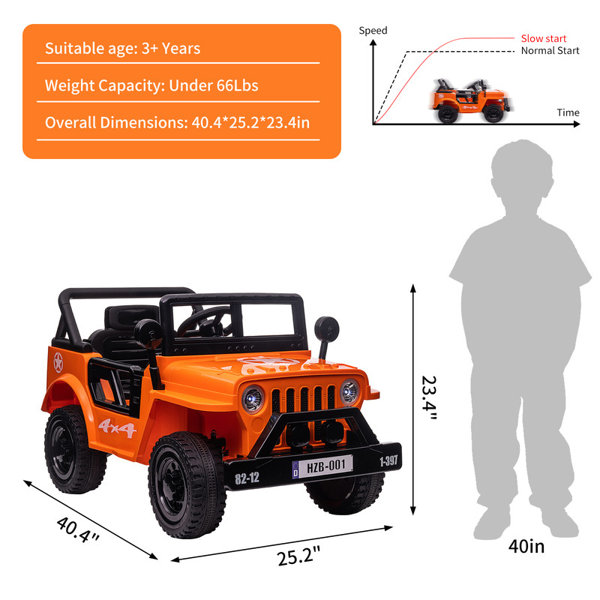 Baloveby Voiture électrique pour enfants de 3 à 8 ans, 12 V, avec télécommande 2,4 GHz, suspension à ressort, lumières LED, Bluetooth, 2 vitesses, pour enfants de 3 à 8 ans, blanche