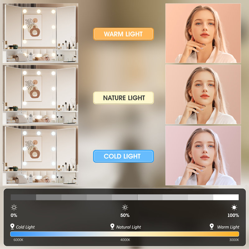 Jahmeki Vanity, White