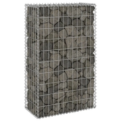 Lucin Gabion Wall