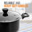 Nutrichef Non-Stick Casserole With Lid - High-Qualified Kitchen Cookware With See-Through Tempered Glass Lids, 5 Quart (Works With Model: NCCWA13)-99987188