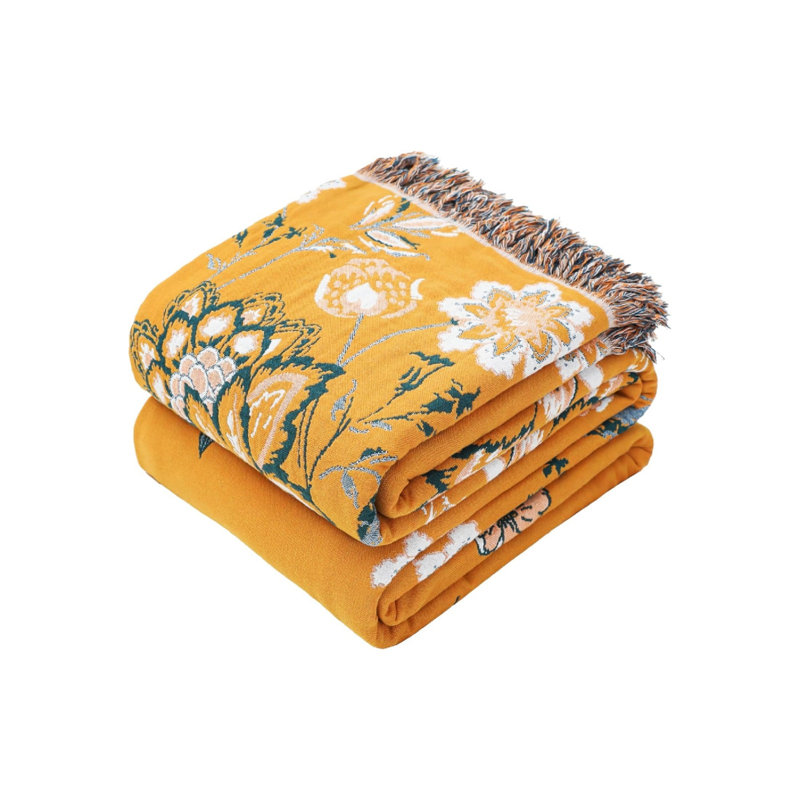 Abstract Blanket