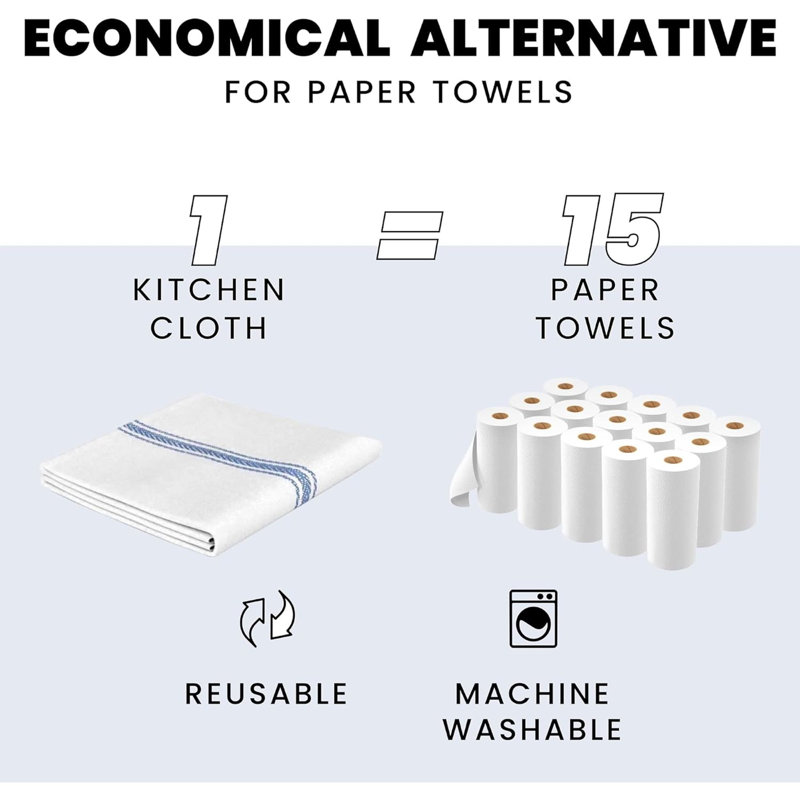 Classic Dish Towels - 15 Pack - 14"- 100% Cotton Kitchen Towels - Reusable Bulk Cleaning Cloths - Blue Hand Towels - Super Absorbent - Machine Washable