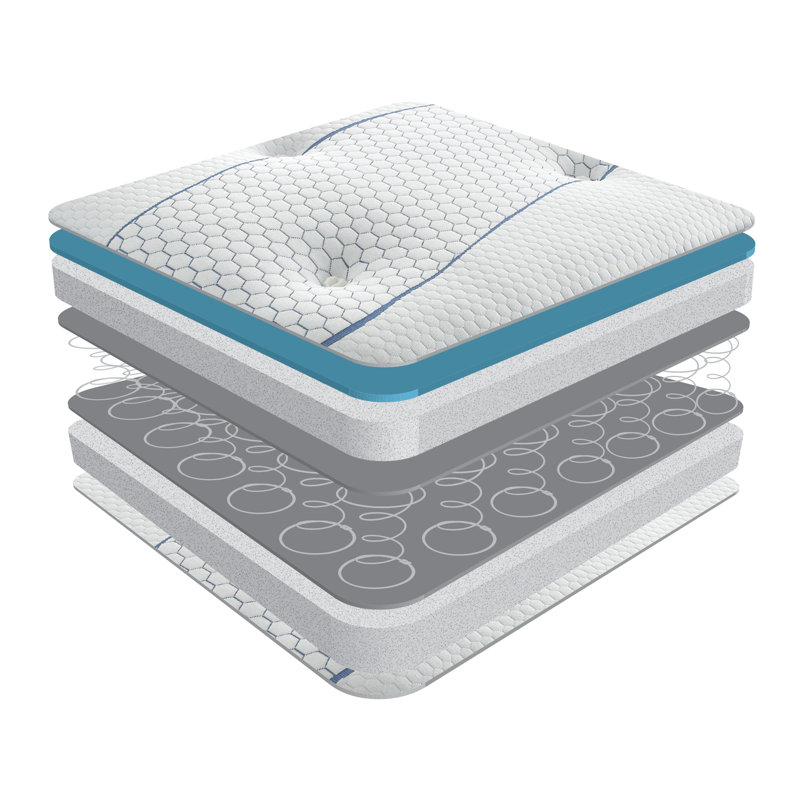Cool Blue Memory Coil Mattress, Small Double (4')