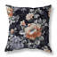 Coussin intérieur / extérieur English Twilight -111732326-111732323