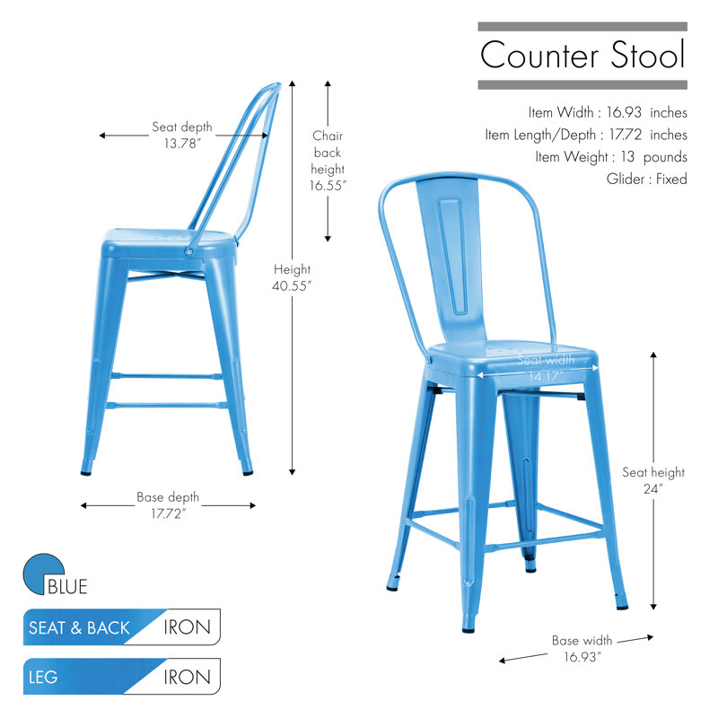 Tabouret de bar galvanisé Iyasia, 24 po, Bleu
