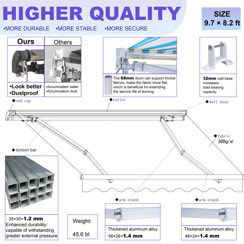 Canopee Retractable Patio Awning Sun Shade Awning with Manual Crank Handle 300g Polyes, 5.91"H x 98.43"W x 98.43"D, Black