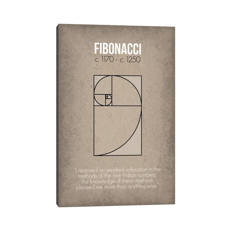 Fibonacci - reproduction d'art textuel sur toile tendue, H 60 po x l 40po x P 1,5 po