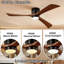 52 In. 3-blade Smart Indoor Flush Mount Ceiling Fan With Remote Control, Noiseless Reversible Dc Motor, Dimmable Led Light-20869164-20869167