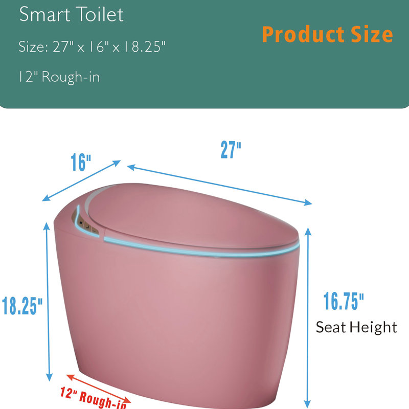 Intelligent One Piece Toilet, Auto Open Seat, Siphonic Flushing, Led Display, Fixture Warm Water,, Gray