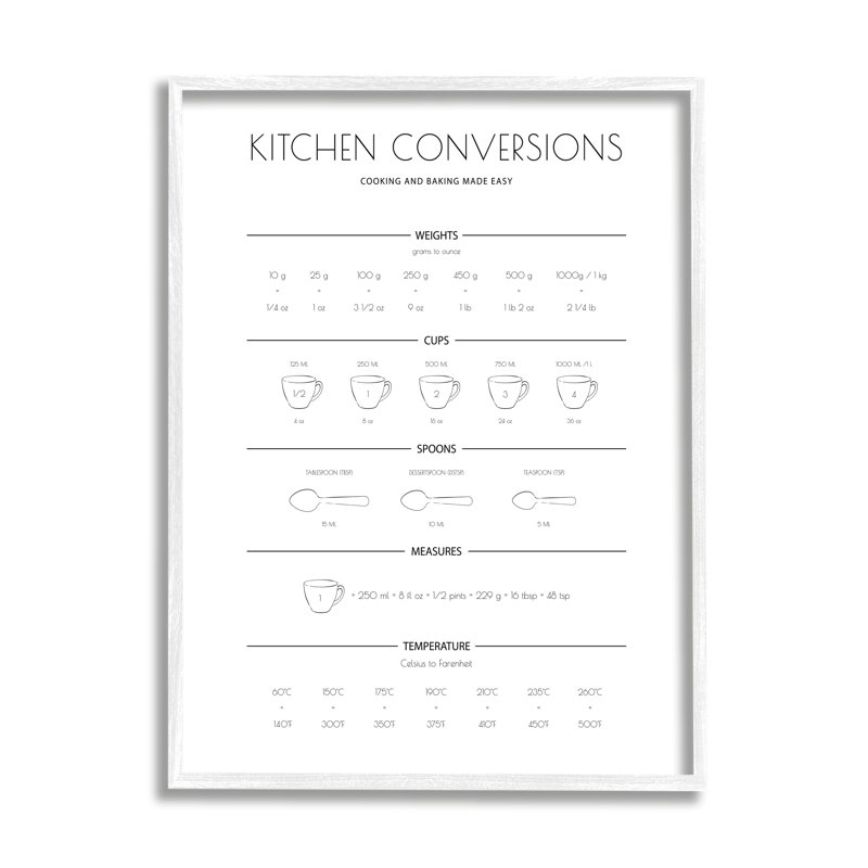 Guide de conversion pour la cuisine, Design minimaliste, mesures universelles - impression sur bois, H 20 po x l 16 po