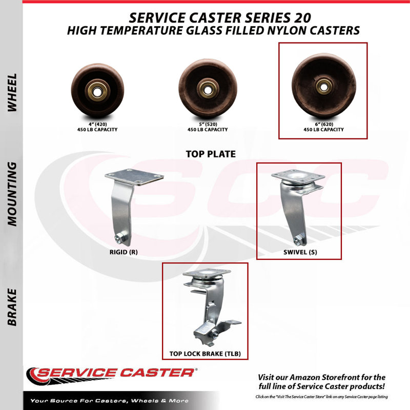 High Temp Glass Filled Nylon Caster