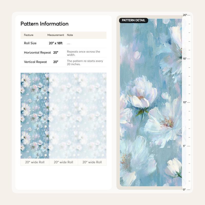 Floral Wallpaper Abstract Painterly Decorative Mural