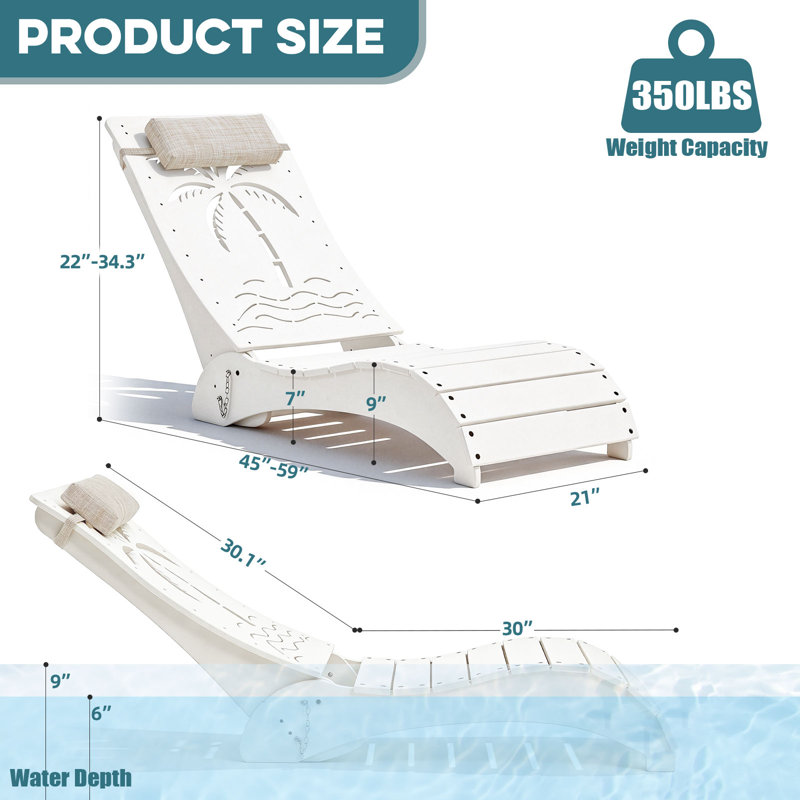 in Pool Lounge Chairs Set of 2, HDPE Pool Chaise Loungers for Sun Shelf up to 9 Inches, Fade-Resistant, 3-Position Adjustable Backrest with Headrest, Ergonomic Poolside Lounger