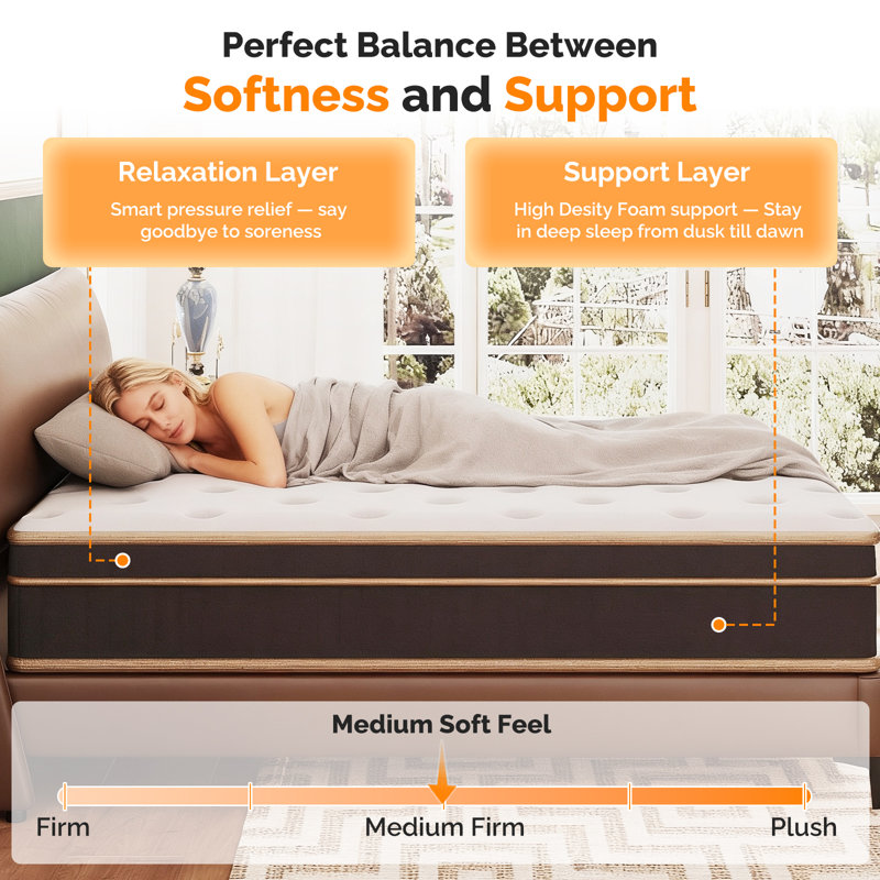 10 Inch Black Twin Bed Spring Mattress,Medium Firm With Gel Memory Foam,75Inx39inx10in, Twin, 10"