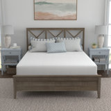 Sleep Inc. Sleep Solutions 8" Plush Memory Foam Mattress