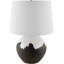 Lampe de table Shelanda