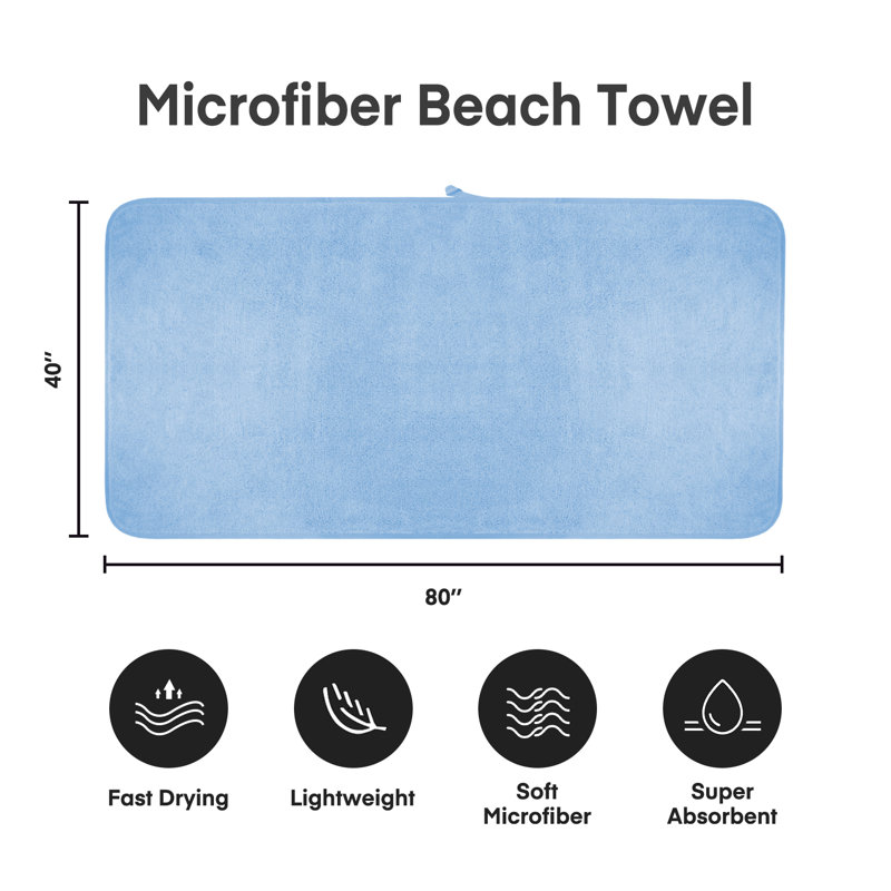 Bath Sheet, Blue