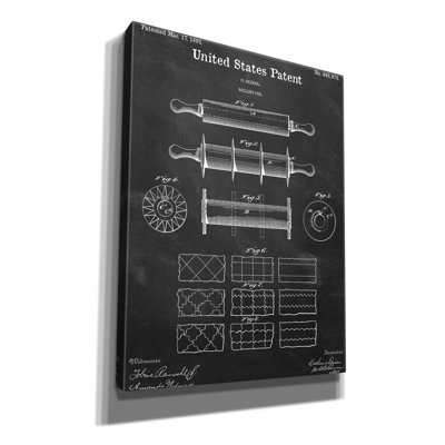 «Rolling Pin Blueprint Vernis», impression sur toile tendue