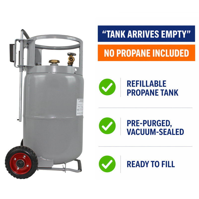 Flame King 30LB Horizontal Vertical Propane Tank with Premium OPD, Built-in Gauge, Dolly Cart Wheels