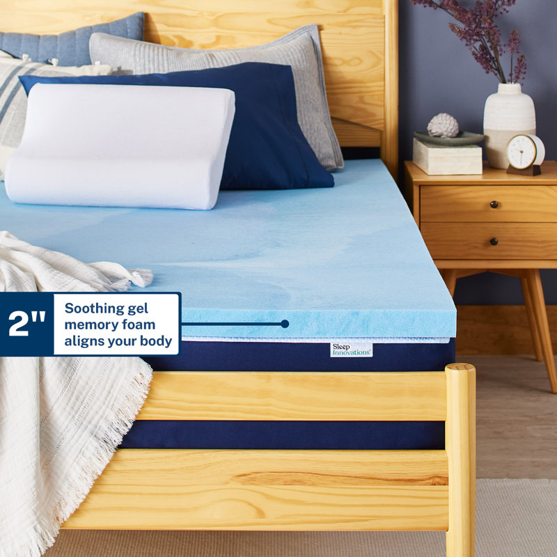 Twin Blue Gel Memory Foam Mattress Topper