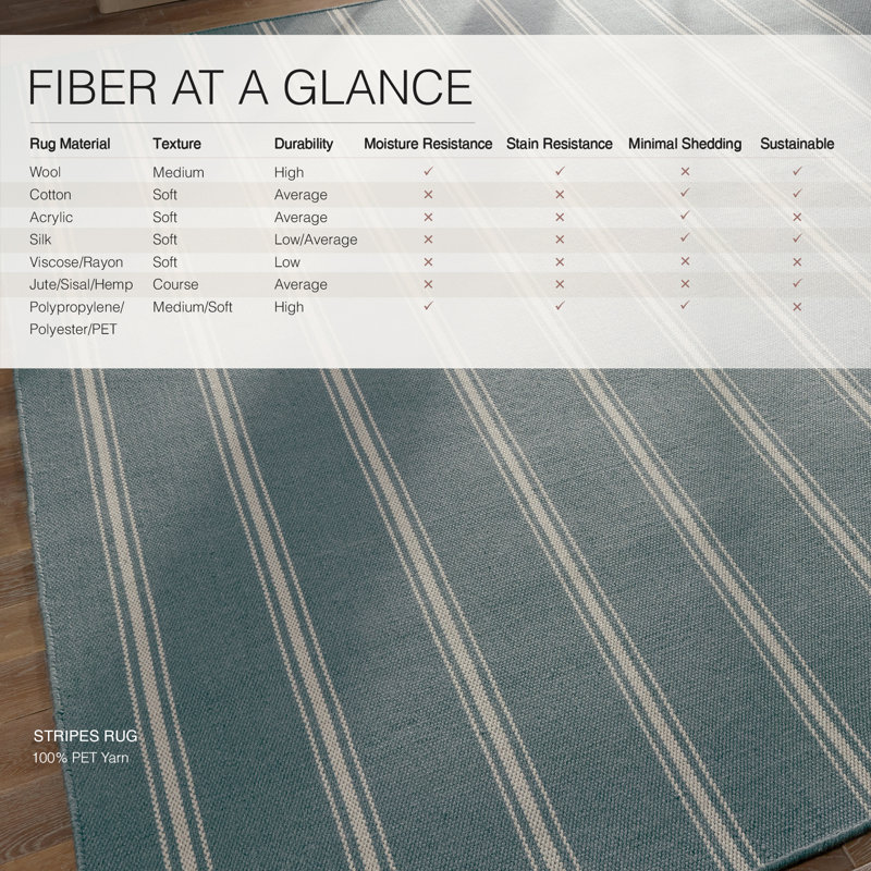 Striped Area Rug in Gray/Beige, Rectangle 9' x 12'