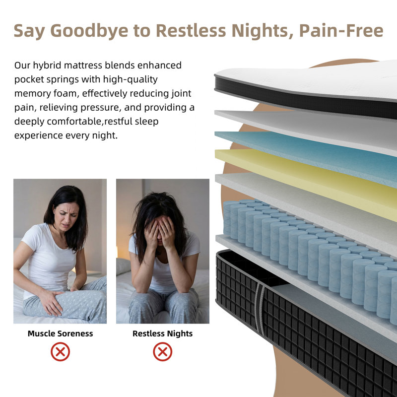 12" Medium Firm Hybrid Pocket Spring Mattresses In a Box, Twin, 12"