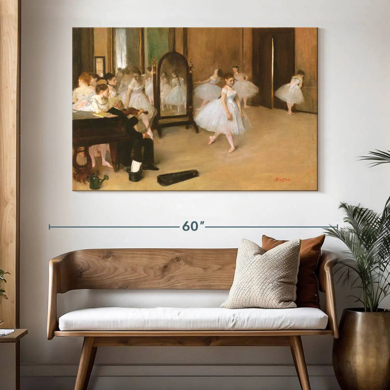 Enn The Dancing Class 1871, H 34 po x l 51 po