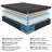 14" Medium-Firm Hybrid Mattress with Gel Memory Foam and Pocket Springs, Mattress in a Box-875822466-875822467